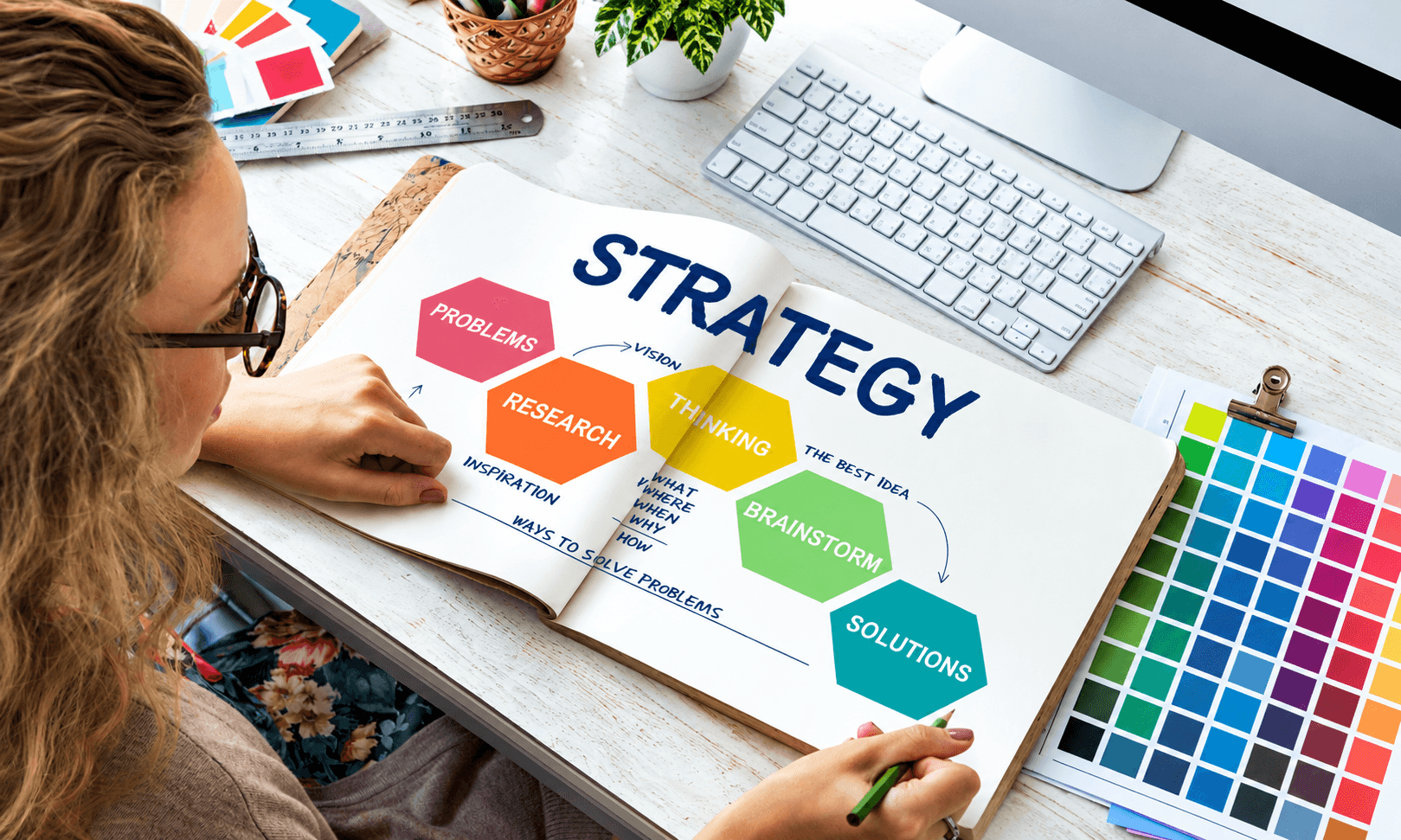 Brand Strategy & Consulting